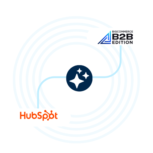 BigCommerce HubSpot connection