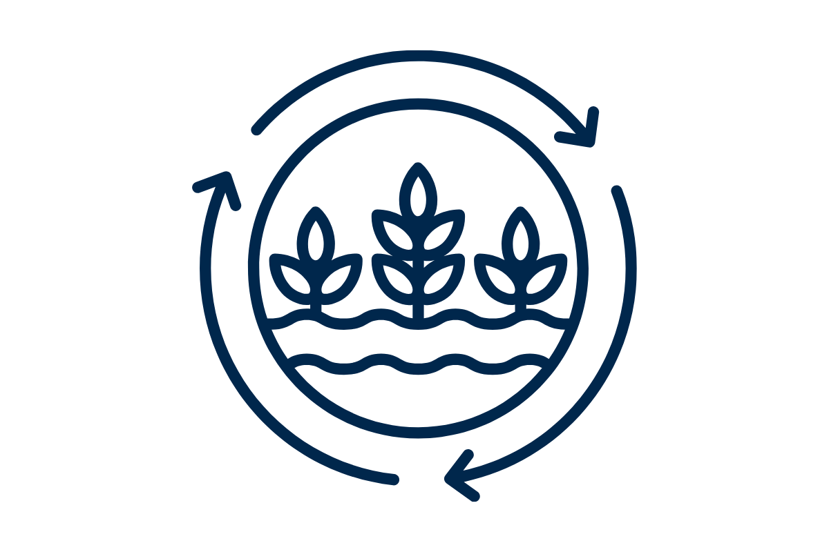 Landscapers are managing perishable and non-perishable inventory