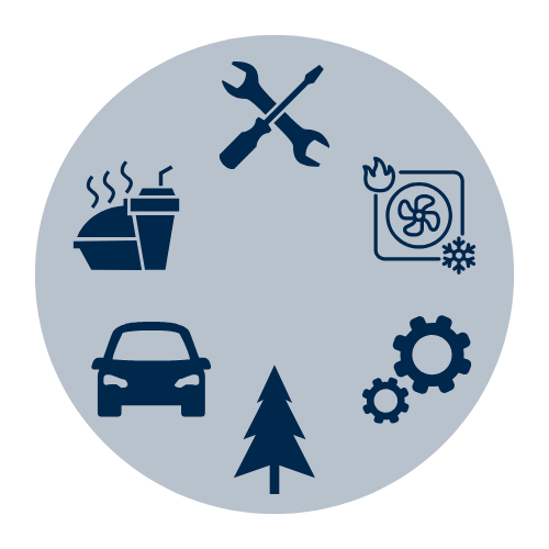 Industries for SuiteCommerce