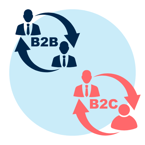 B2B and B2C