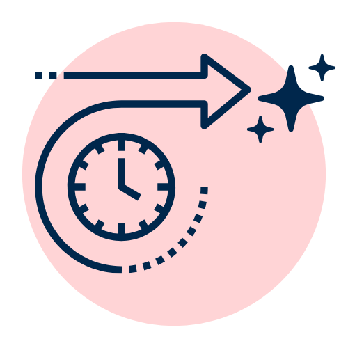 Future of Ai in Business Operations