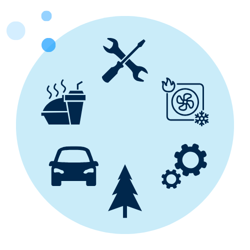 Industry Focus for Shopware Solutions