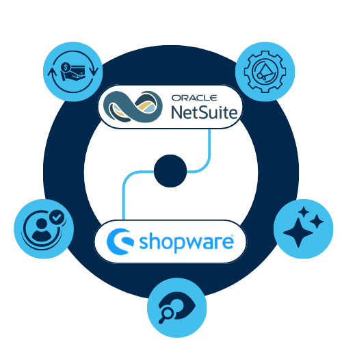 B2B Operations Suite