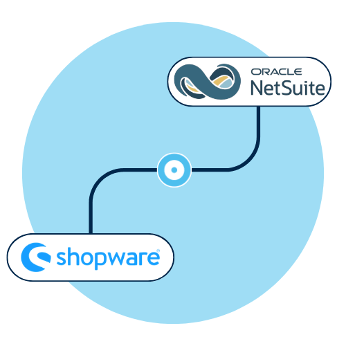 Shopware & NetSuite Integration