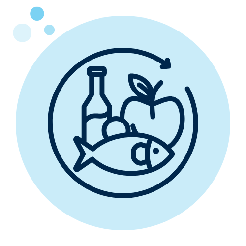 Perishable Inventory and Expiration Management