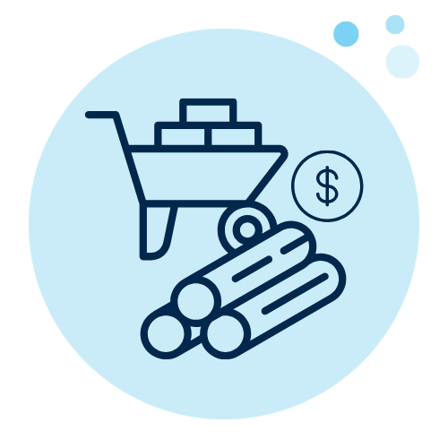 Purchasing and Material Cost Management