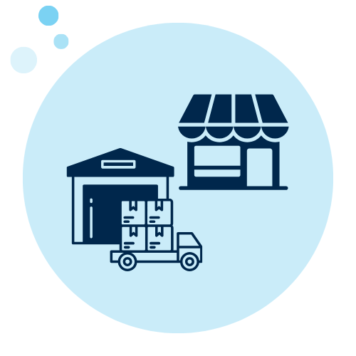 Wholesale and Retail Management