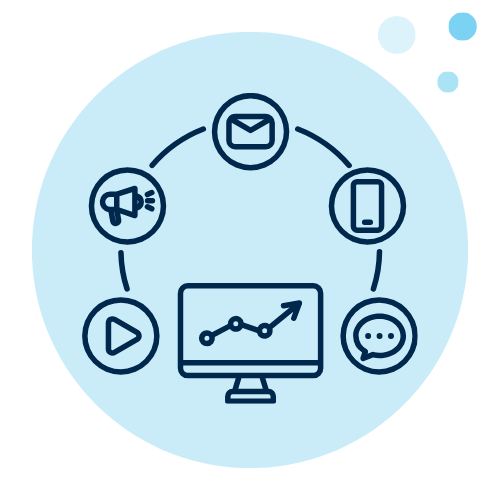 Ecommerce and Channel Integration