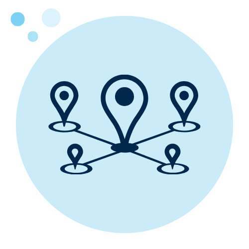 Multi-location inventory and Branch Operations