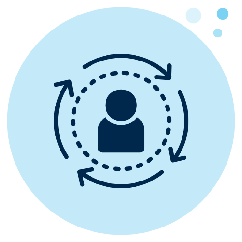 Ongoing integration support