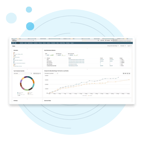 Redwood NetSuite UX