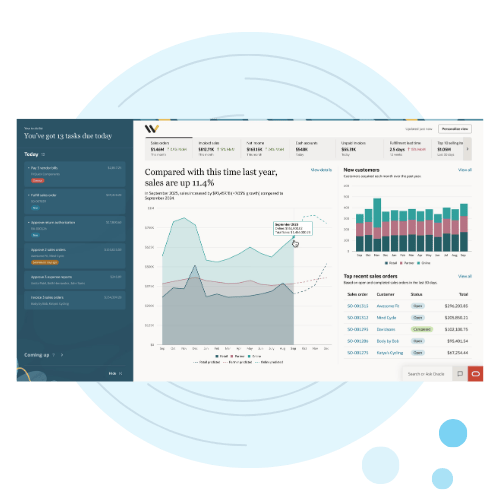 NetSuite Canvas