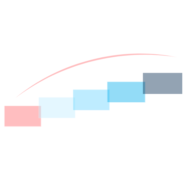 AI Roadmap