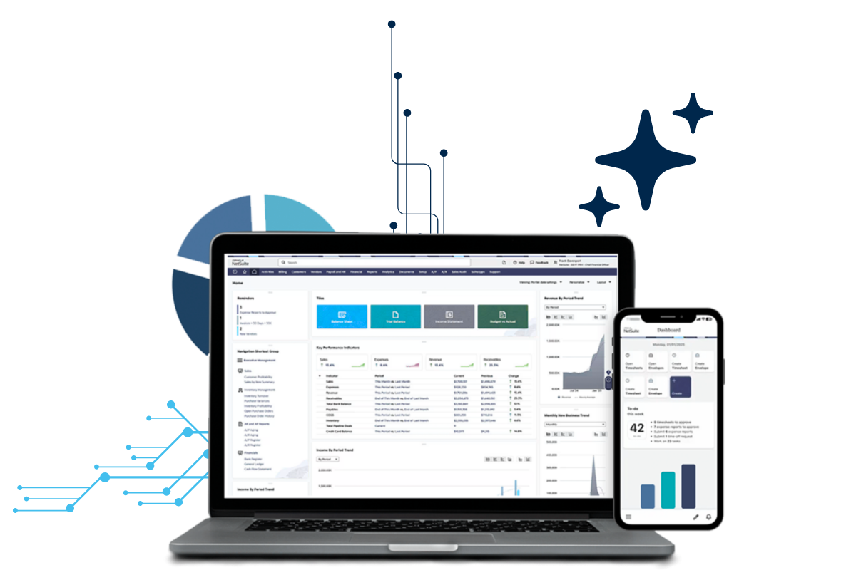 Data, Automation and AI in SuiteCommerce