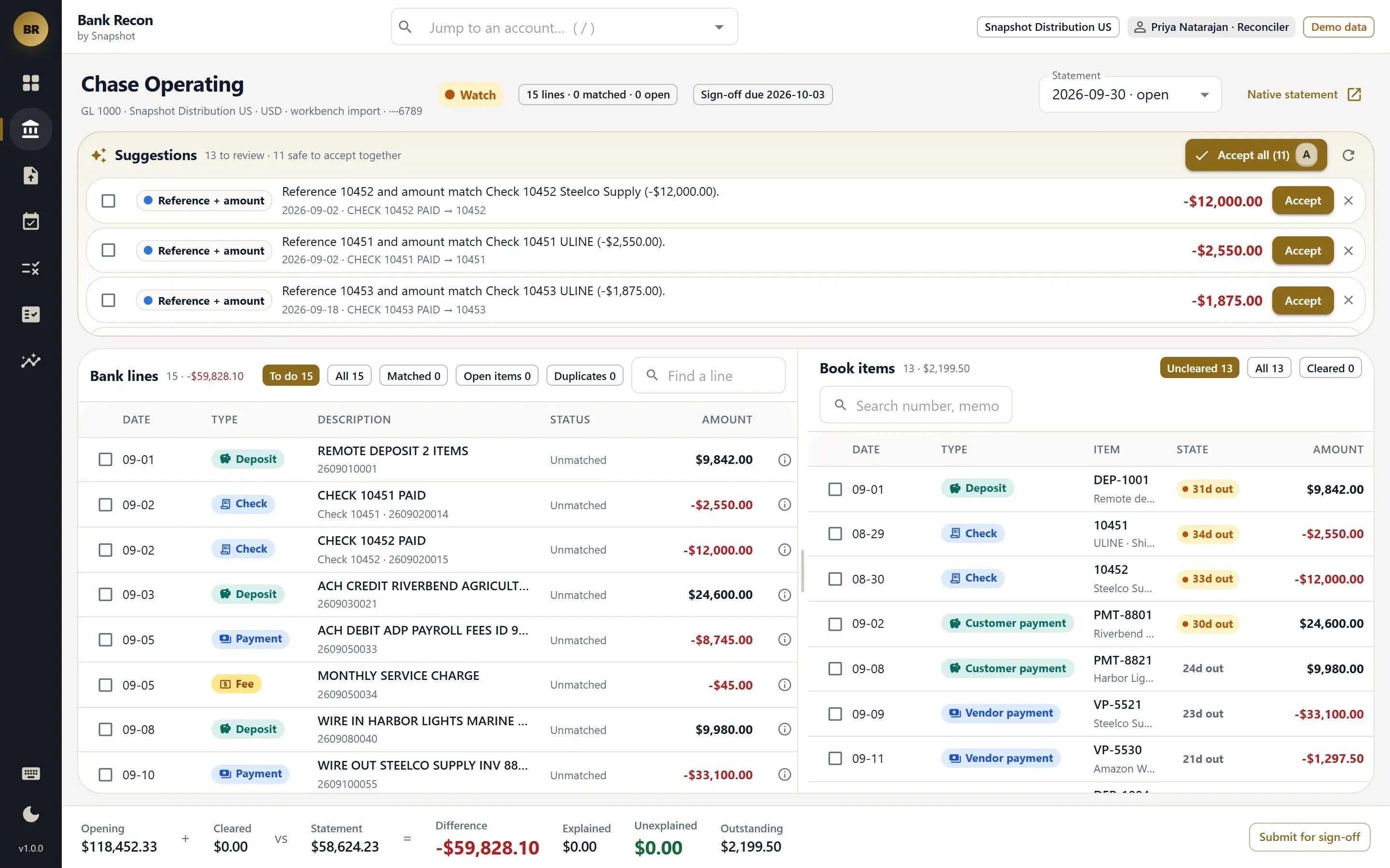 Bank Recon exception workbench for a Chase operating account, with matching suggestions above unmatched bank lines and uncleared NetSuite checks and deposits side by side