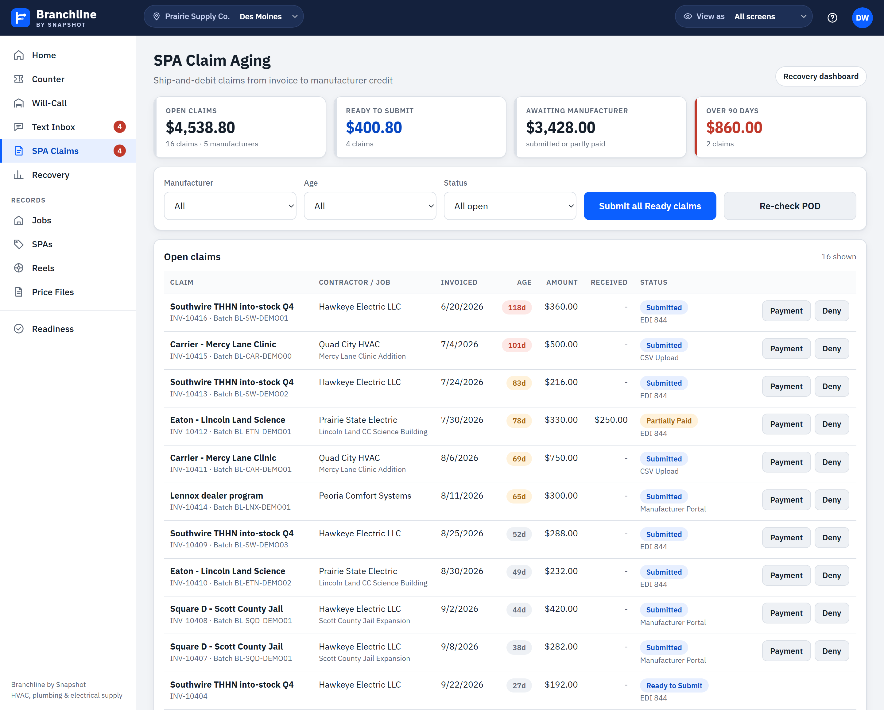 Branchline SPA claim aging queue with open, ready and overdue claim totals, filters, and claims with contractor, age, amount, status and submission format