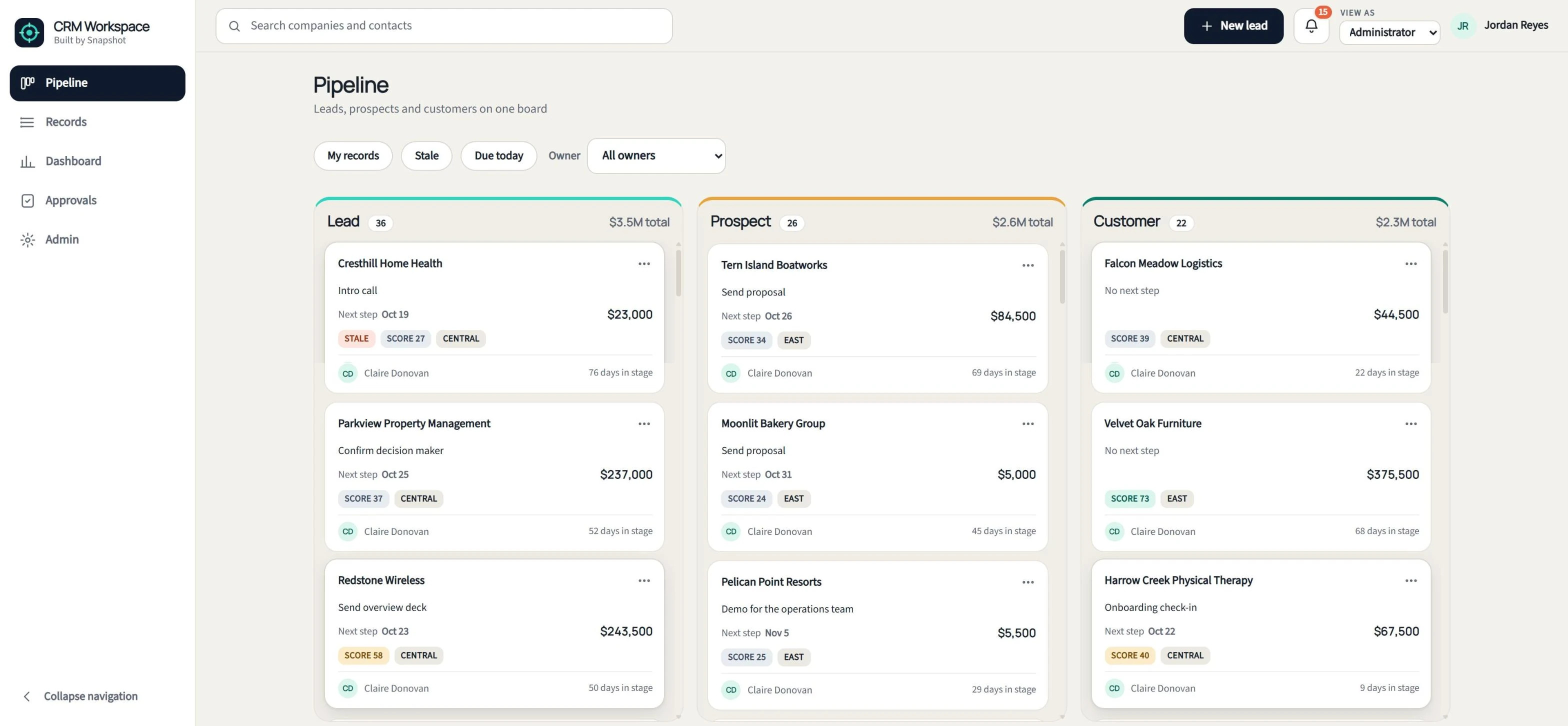 CRM Workspace pipeline board with lead, prospect and customer columns of deal cards