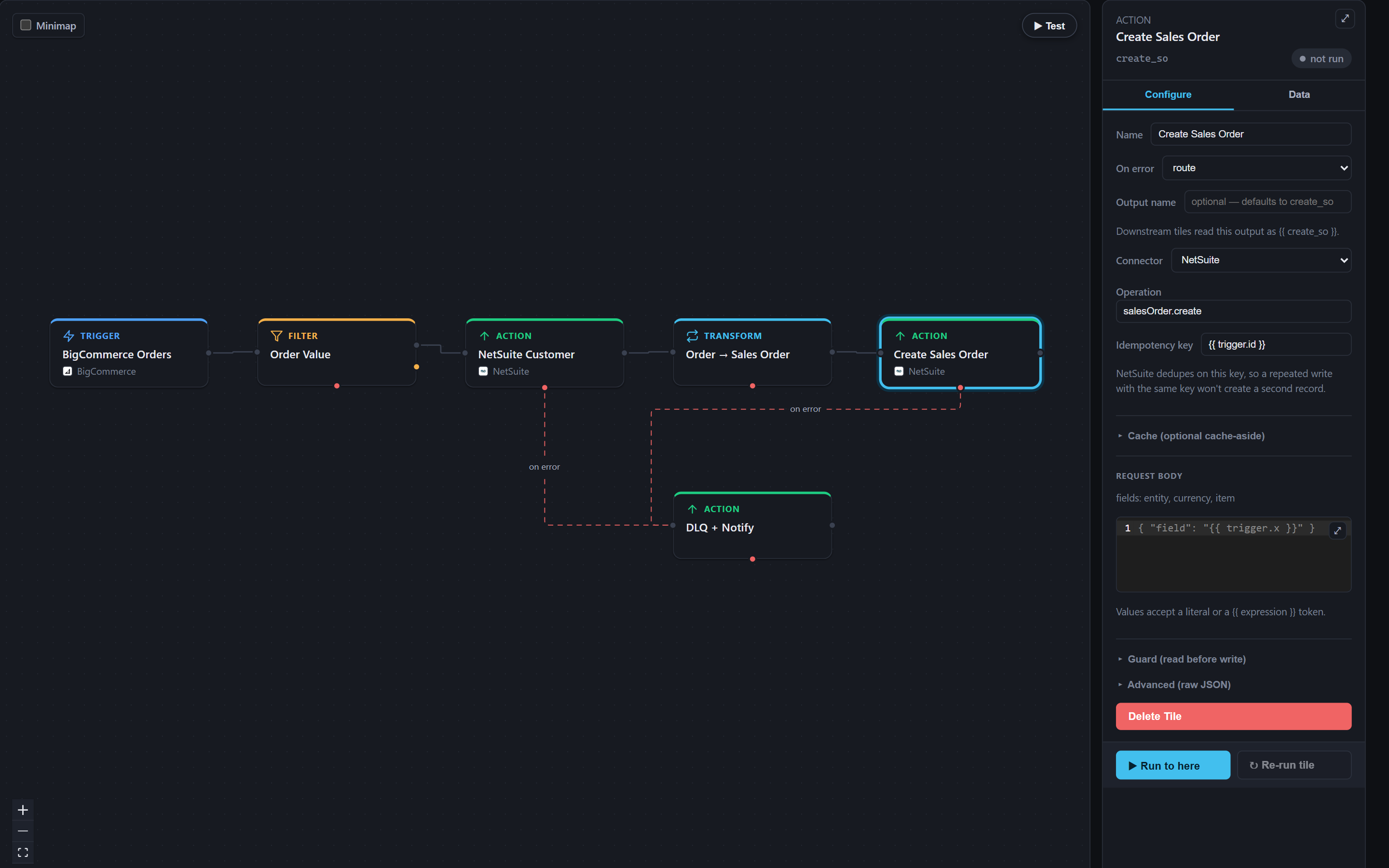 SynchUP NextGen workflow builder: an order sync from BigCommerce to NetSuite with filter, customer lookup, transform and create sales order steps, error paths to a dead-letter step, and the settings panel for the NetSuite sales order step with its idempotency key