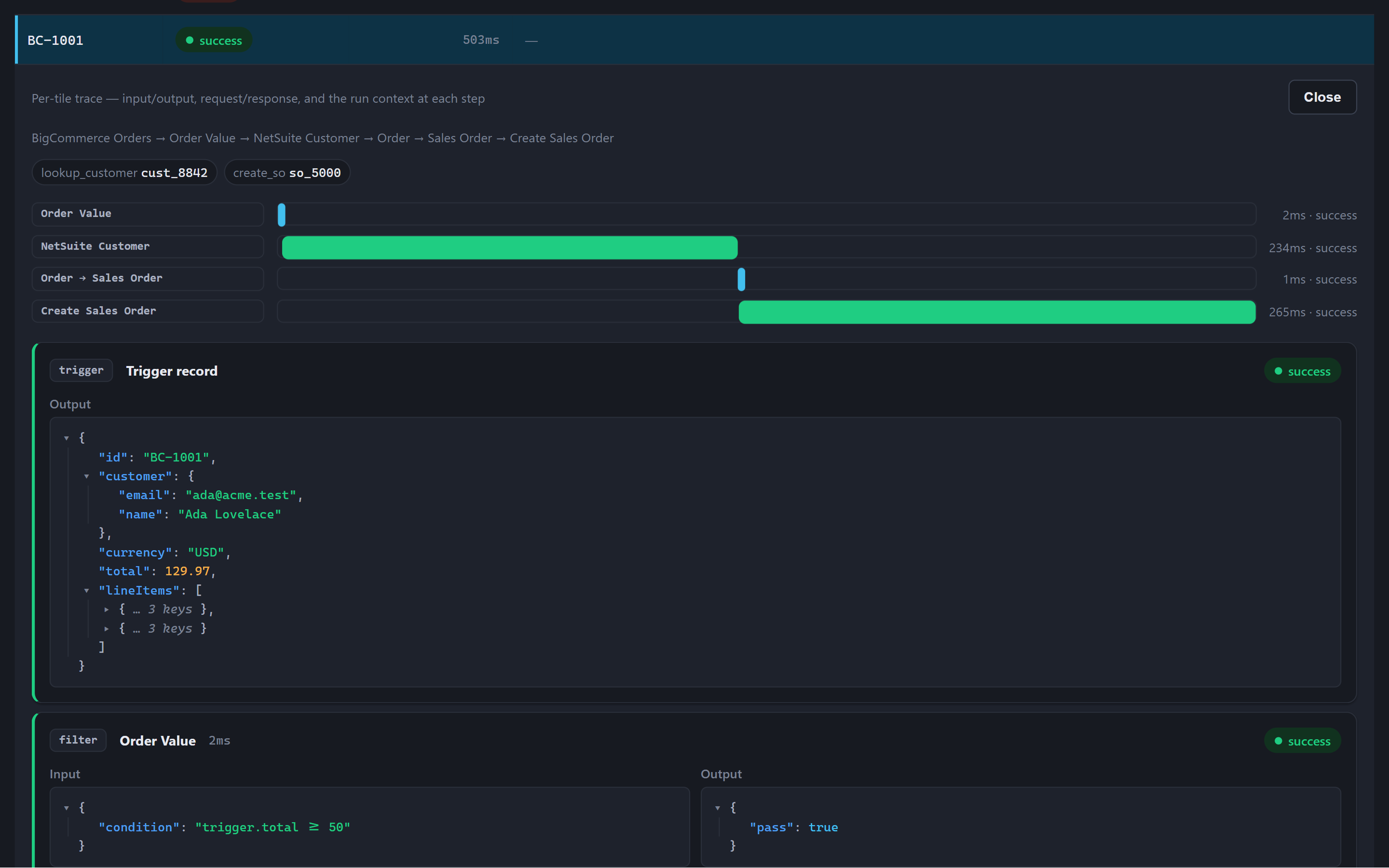 SynchUP NextGen record trace for one order: its path through the workflow, the NetSuite customer and sales order IDs it picked up, a step-by-step timeline with durations, and the order as it arrived from BigCommerce