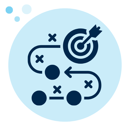 Structured Path from Discovery to Go-Live
